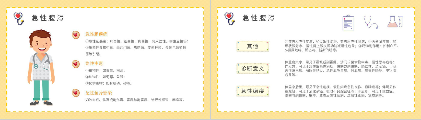 夏季腹泻预防知识宣传活动方案腹泻应急处理方法学习PPT模板-4