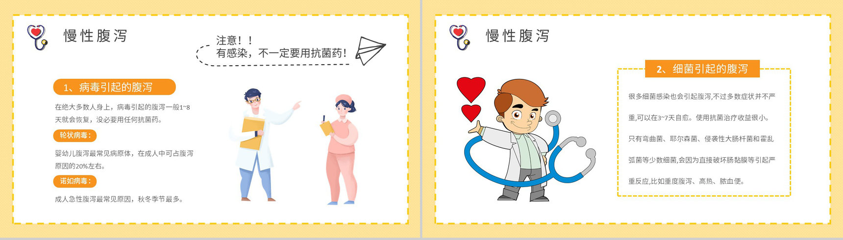 夏季腹泻预防知识宣传活动方案腹泻应急处理方法学习PPT模板-7