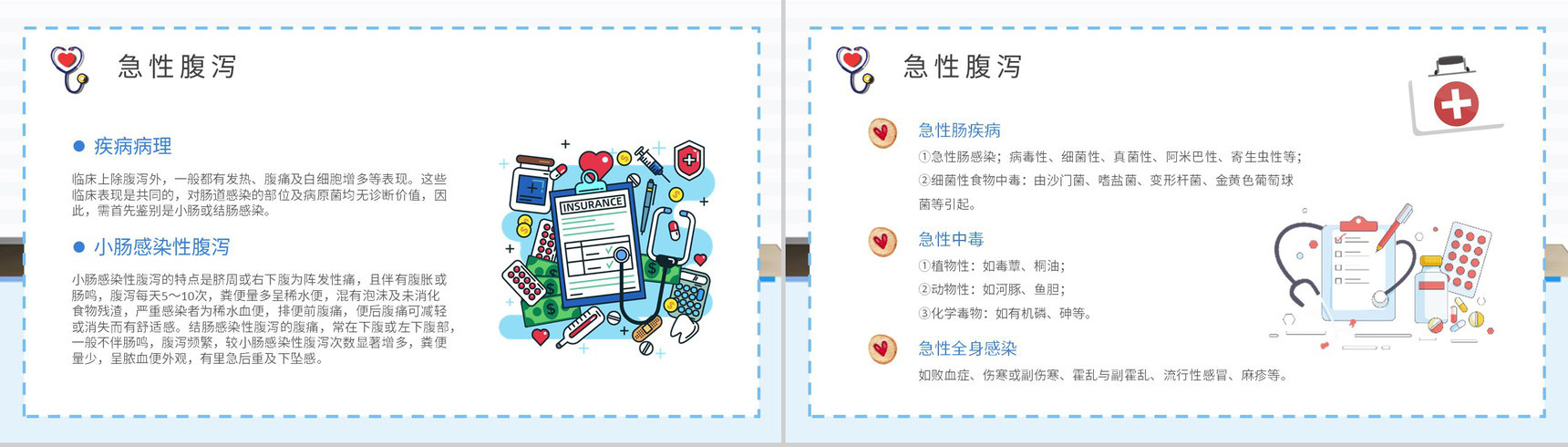 夏季腹泻预防知识学习急性腹泻及慢性腹泻的症状及治疗方法总结PPT模板-3