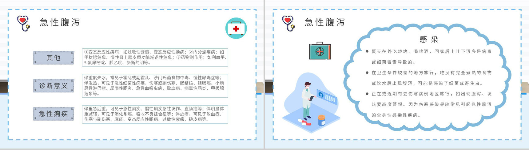 夏季腹泻预防知识学习急性腹泻及慢性腹泻的症状及治疗方法总结PPT模板-4