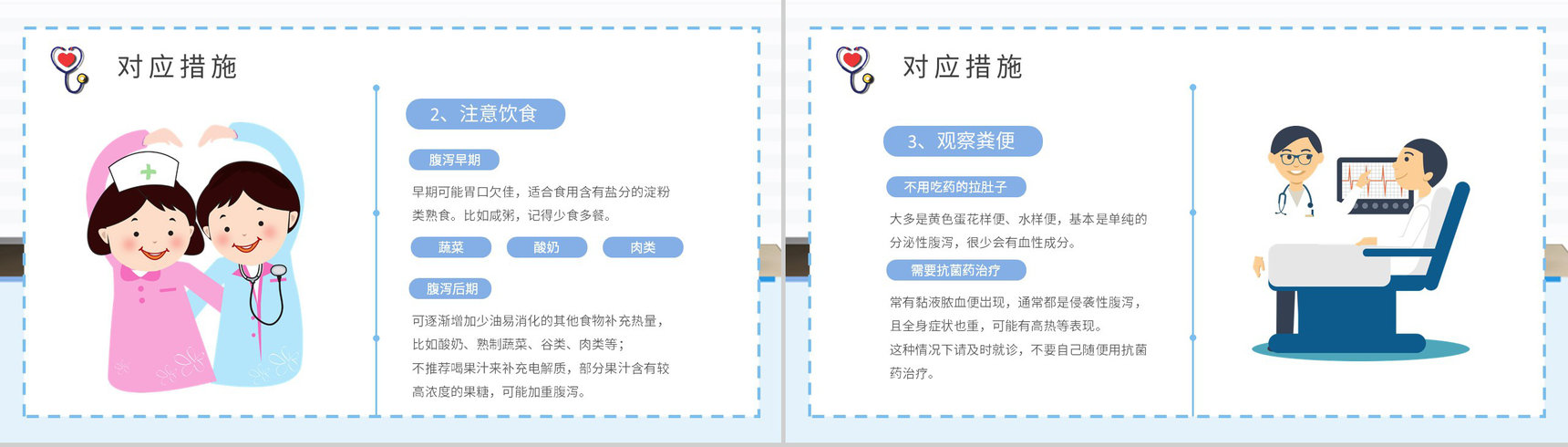夏季腹泻预防知识学习急性腹泻及慢性腹泻的症状及治疗方法总结PPT模板-9