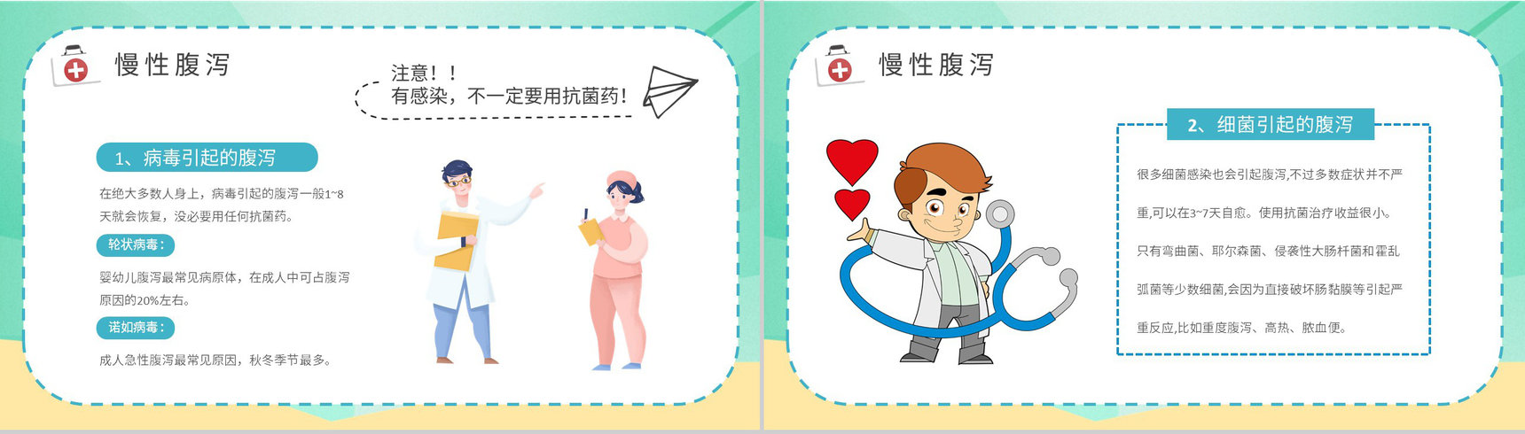 中小学生健康安全常识普及夏季腹泻预防宣传活动小结PPT模板-7