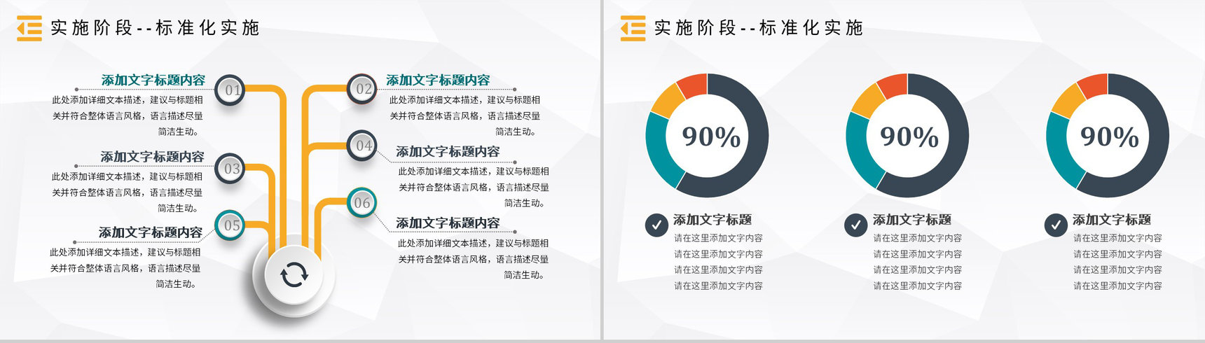 医护企业PDCA循环的四个阶段管理循环案例分析模型PPT模板-11