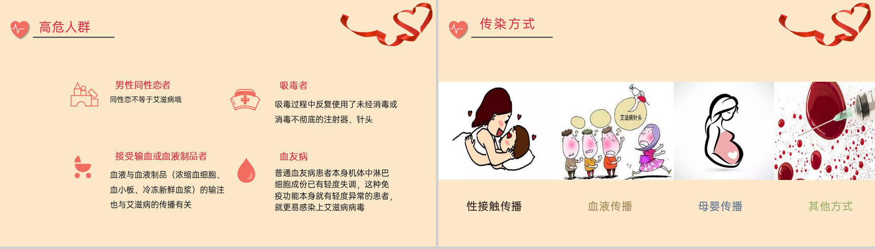 简约科普风艾滋病预防知识科普什么是艾滋病PPT模板-4