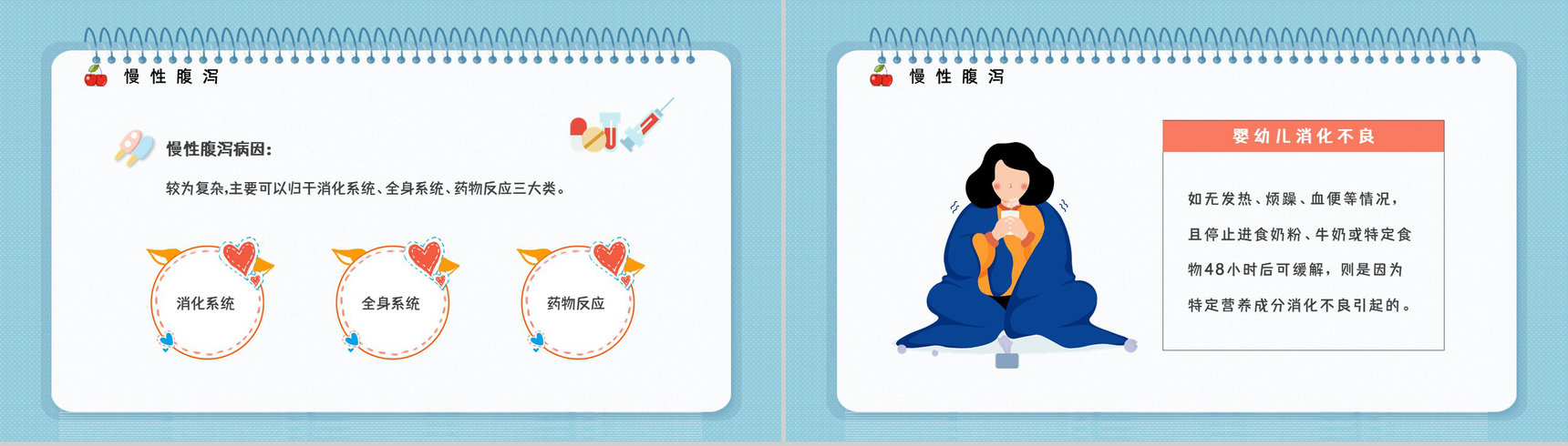 医疗卫生关注夏季腹泻的原因及治疗方法健康护理疾病预防宣讲PPT模板-9