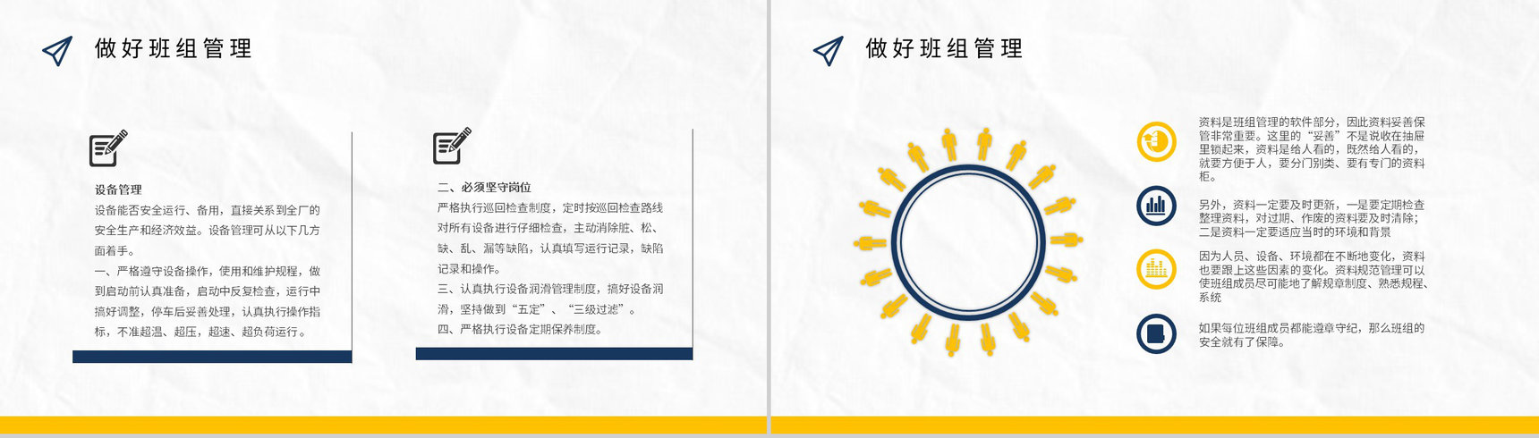 班组管理创新方案和措施管理制度心得体会管理思路与方法不足与改进PPT模板-5