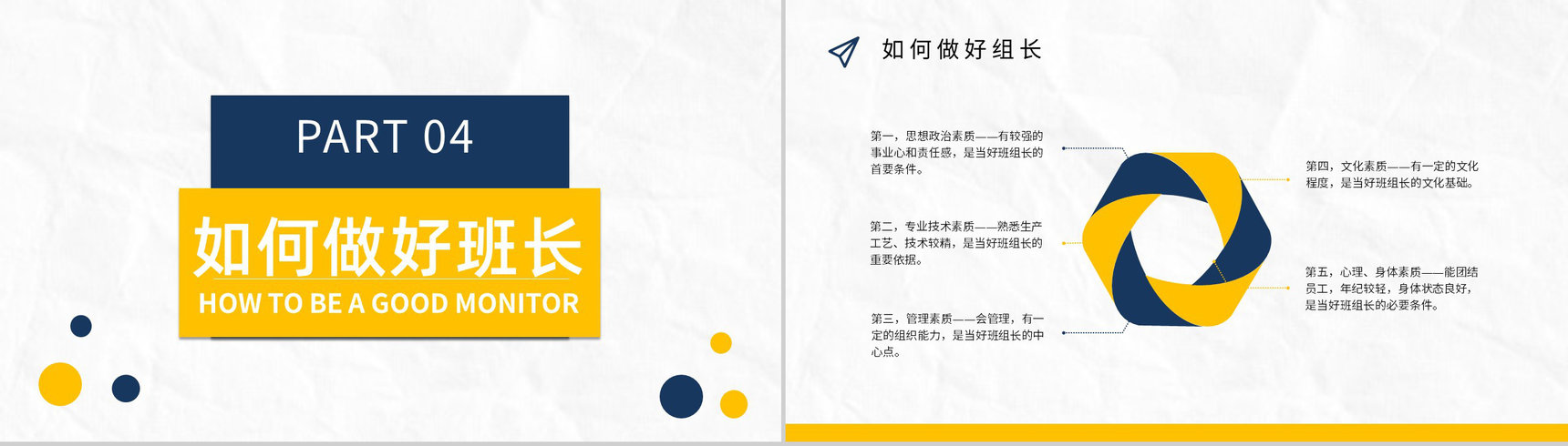 班组管理创新方案和措施管理制度心得体会管理思路与方法不足与改进PPT模板-11