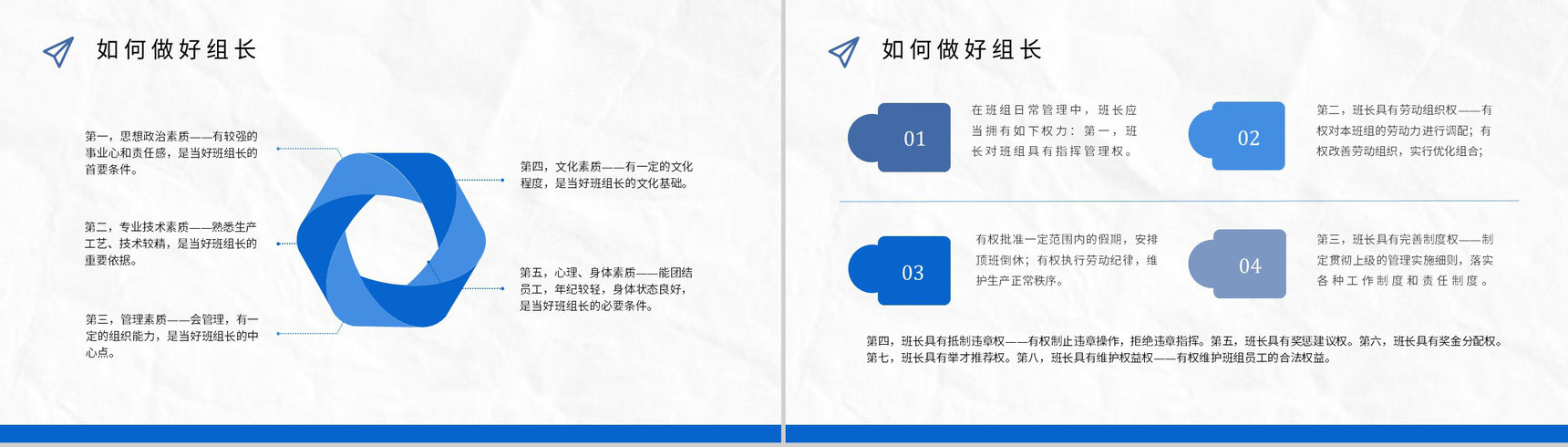 班组管理的不足与改进方案和措施管理制度心得体会的思路和方法PPT模板-3