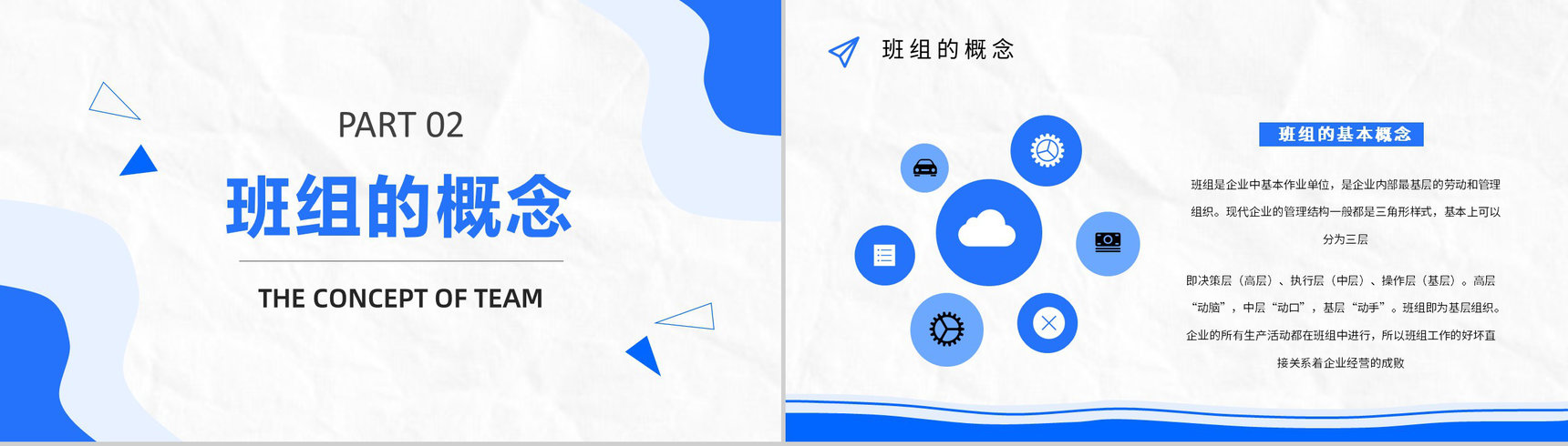 班组管理的创新方案与措施方法和思路方案管理制度的不足与改进心得体会PPT模板-6