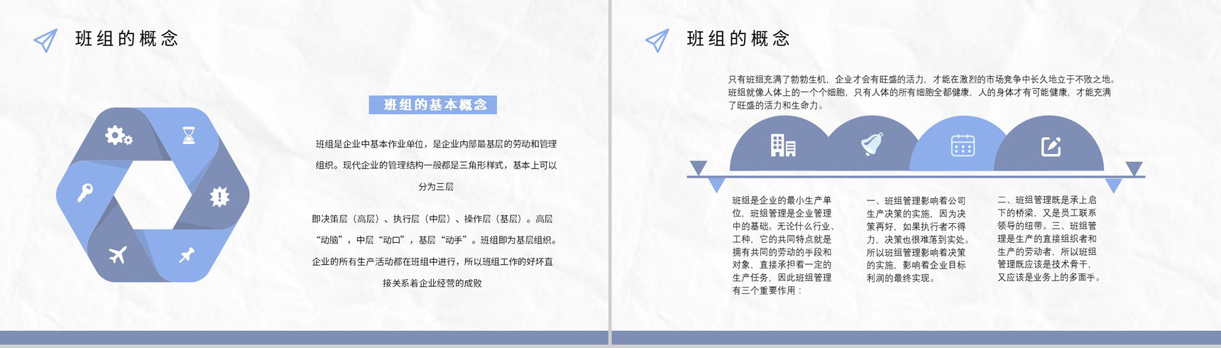 班组管理思路和方法创新方案和措施不足与改进管理制度心得体会PPT模板-3