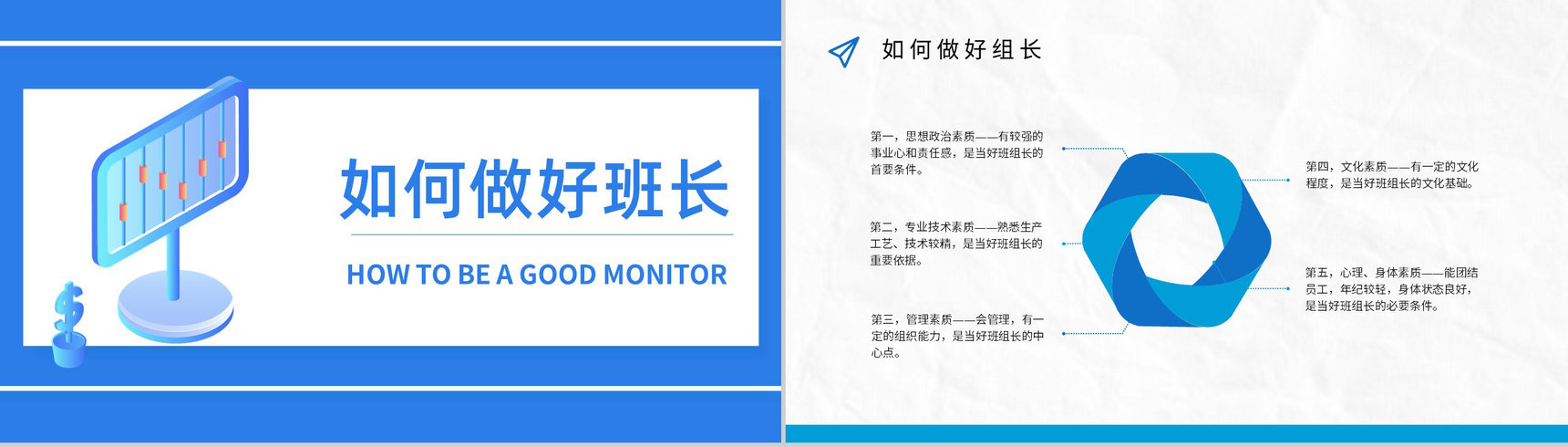 班组管理心得体会管理思路和方法创新方案和措施的不足与改进PPT模板-5