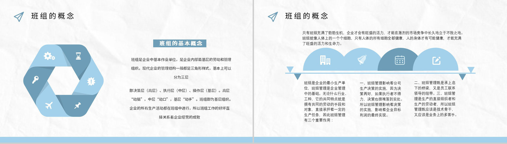 班组管理制度心得体会不足与改进思路和方法与管理创新方案和措施PPT模板-11