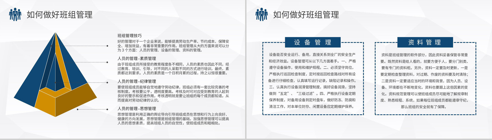 班组管理核心内容总结培训团队管理的不足与改进方法介绍PPT模板-6
