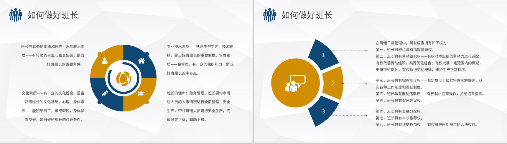 班组管理核心内容总结培训团队管理的不足与改进方法介绍PPT模板-8