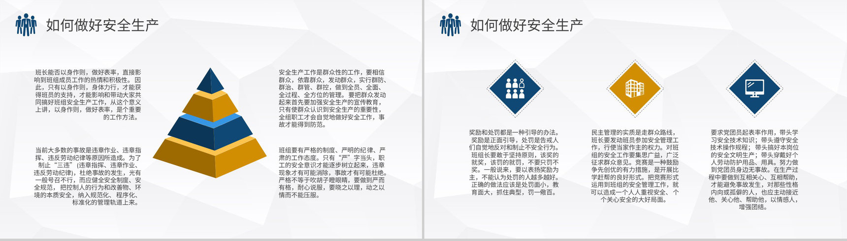班组管理核心内容总结培训团队管理的不足与改进方法介绍PPT模板-10