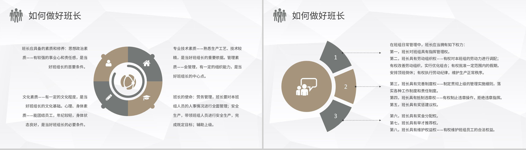 工厂班组管理制度培训车间现场管理工作汇报演讲PPT模板-8