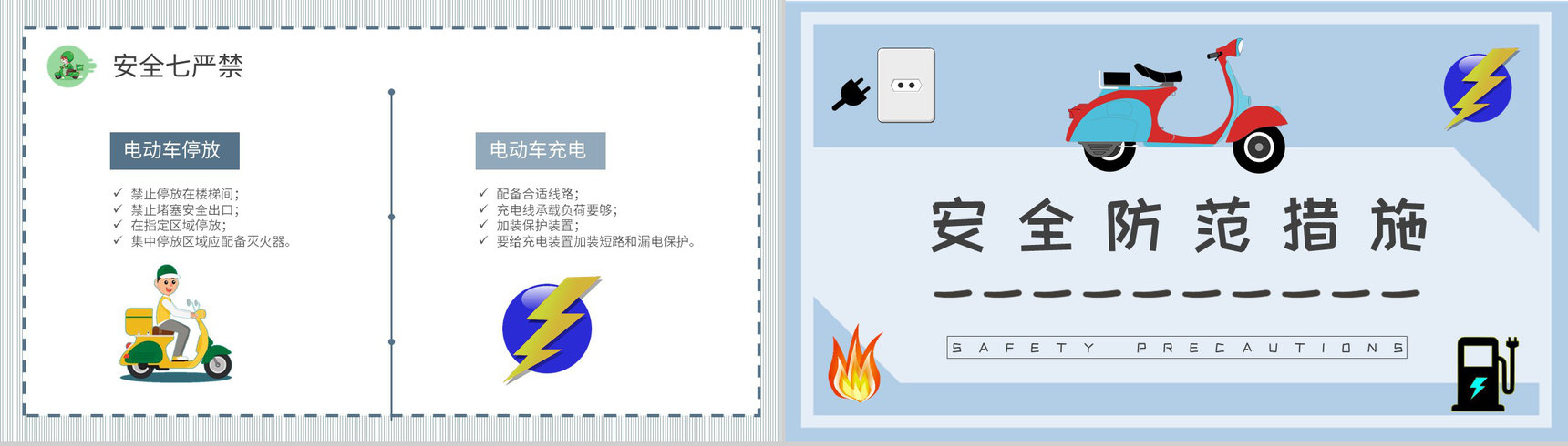 小区防火事项说明电动车电瓶车消防安全防范措施总结PPT模板-4
