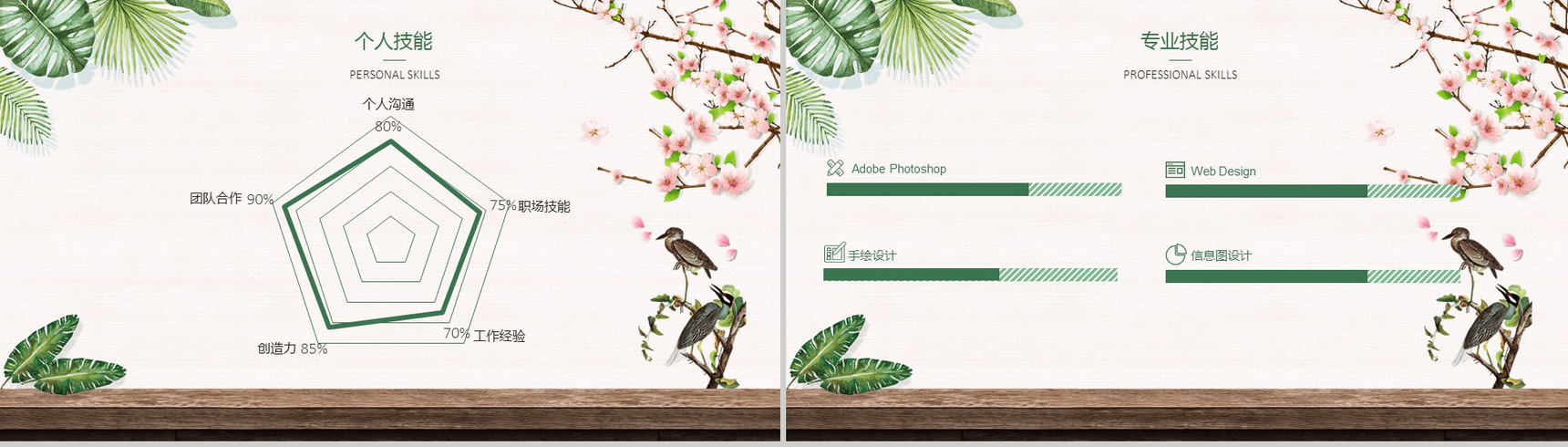 绿色清新唯美简约时尚竞聘求职个人简历PPT模板-3