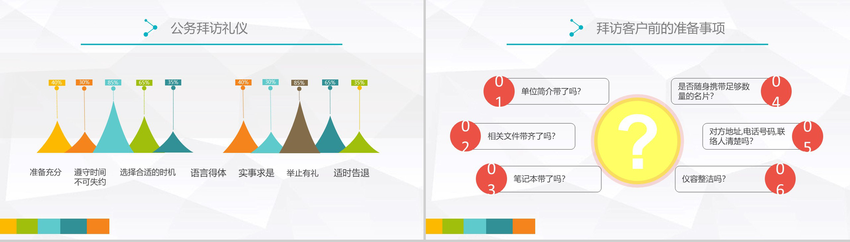 微立体简洁职场礼仪商务社交礼仪培训心得体会通用PPT模板-9