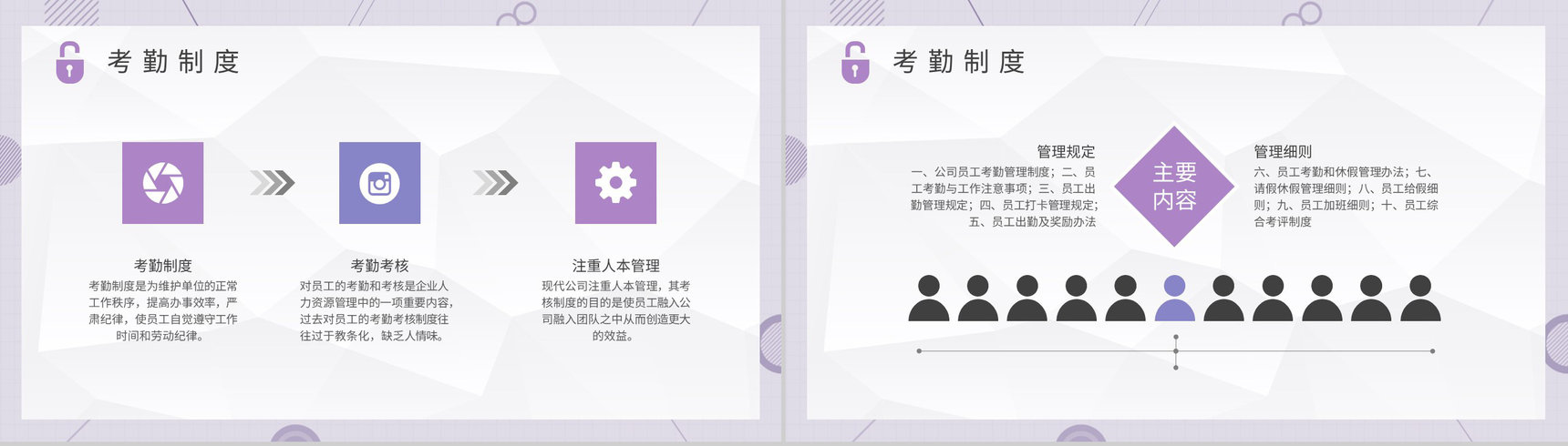 单位行政部门工作制度培训员工考勤管理制度总结PPT模板-3