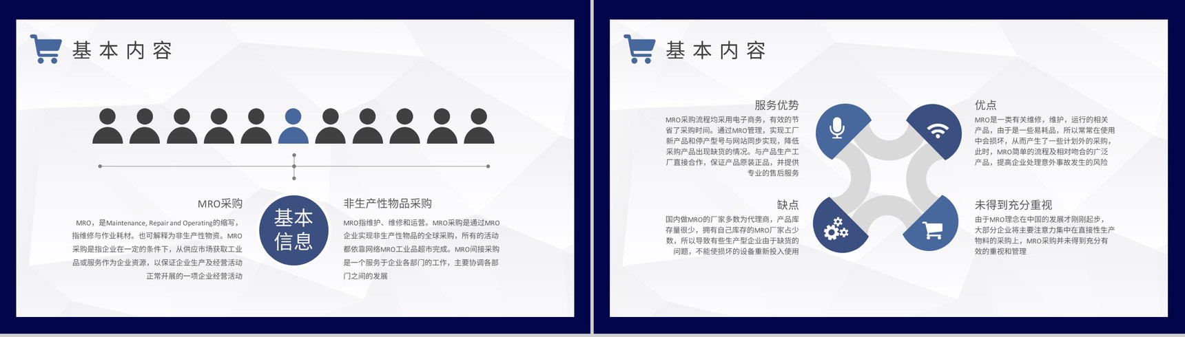 MRO一站式采购管理培训公司采购案例模式学习PPT模板-7