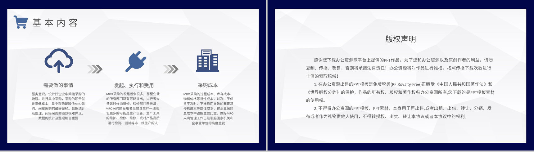 MRO一站式采购管理培训公司采购案例模式学习PPT模板-8