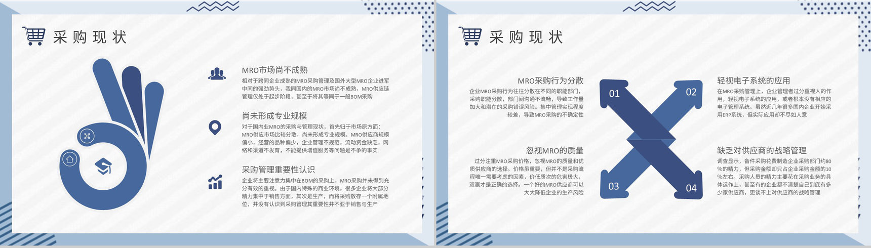 企业采购部门管理计划汇报MRO采购工作总结PPT模板-6