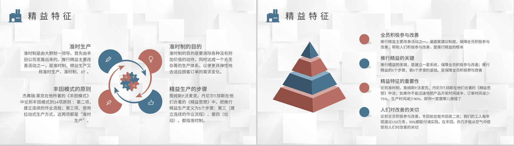 精益生产案例分析总结车间生产运作管理提案改善PPT模板-3