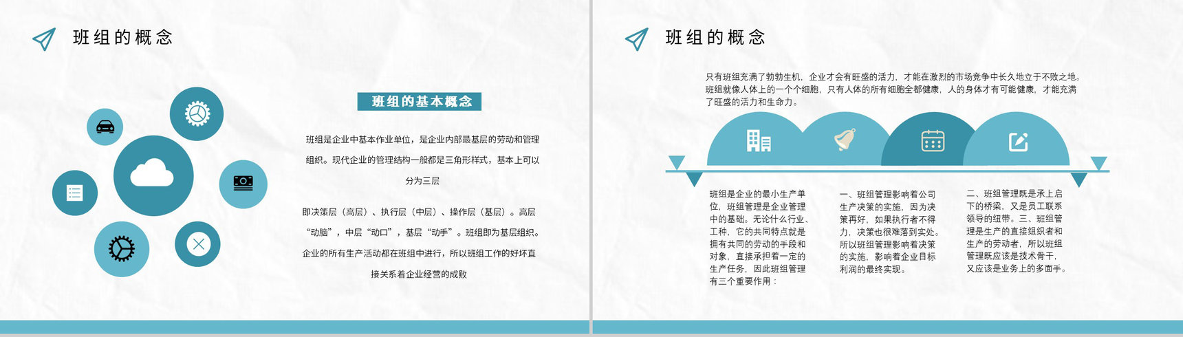 班组管理制度的不足与改进创新方案和措施思路和方法心得体会PPT模板-11