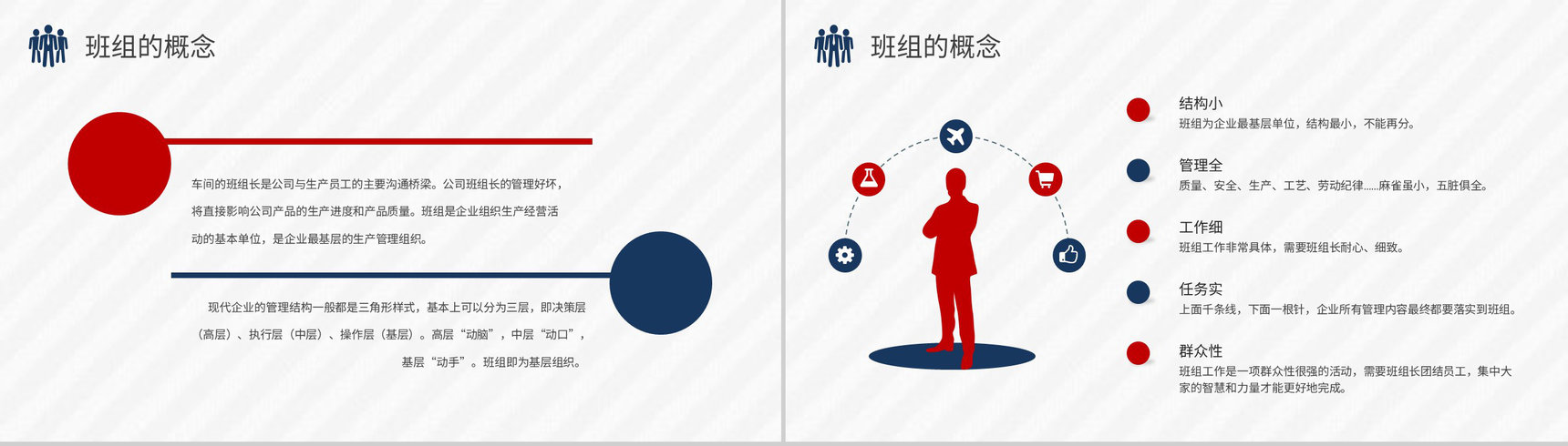 班组管理思路和方法介绍企业安全生产计划方案PPT模板-3