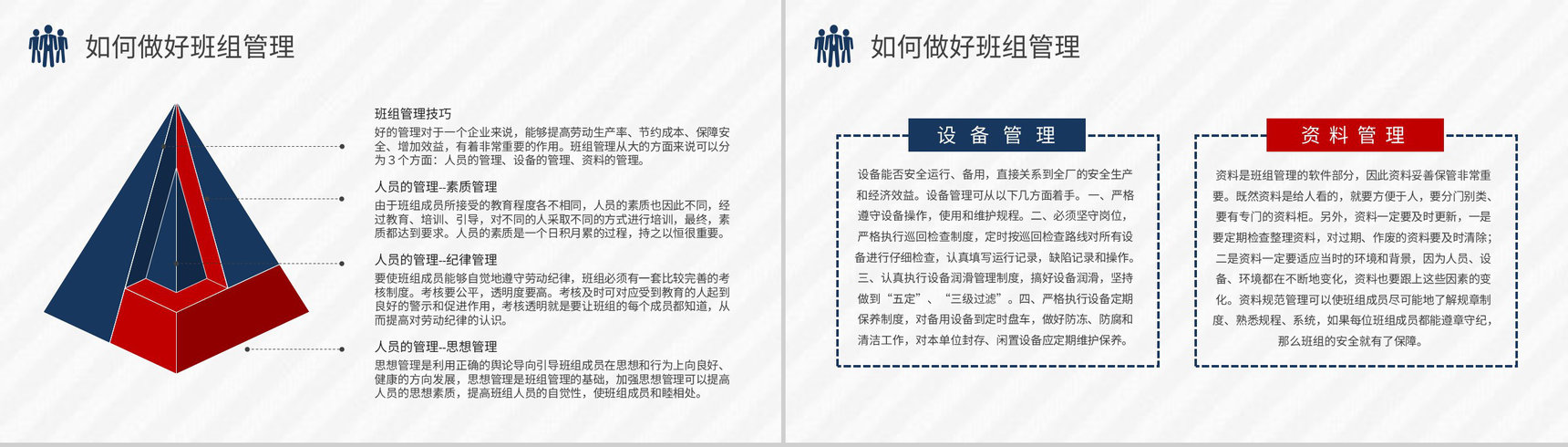 班组管理思路和方法介绍企业安全生产计划方案PPT模板-6