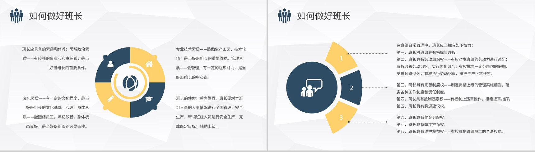 班组管理制度培训心得体会工厂生产车间管理要求总结PPT模板-8