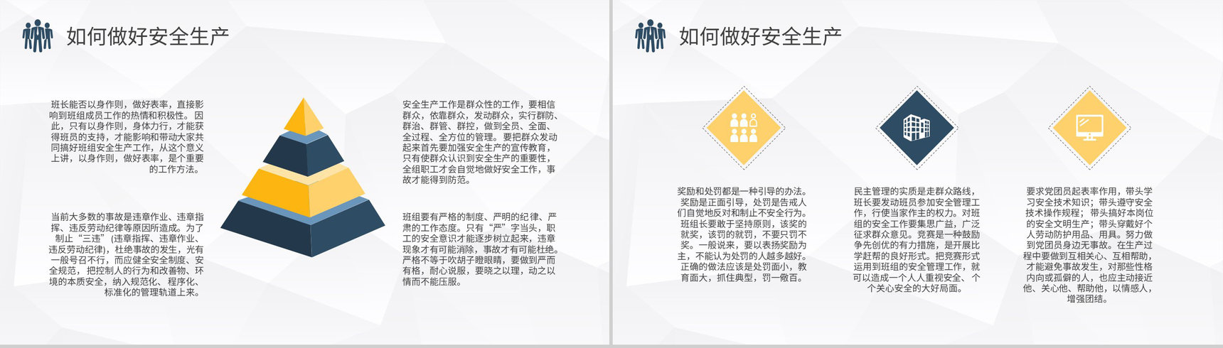 班组管理制度培训心得体会工厂生产车间管理要求总结PPT模板-10