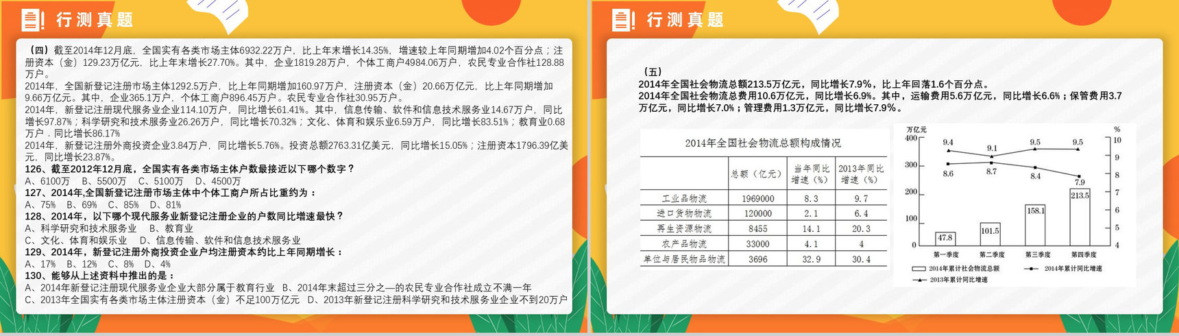 2016年国考公务员真题副省级行测申论答案解析考前冲刺必备PPT模板-22