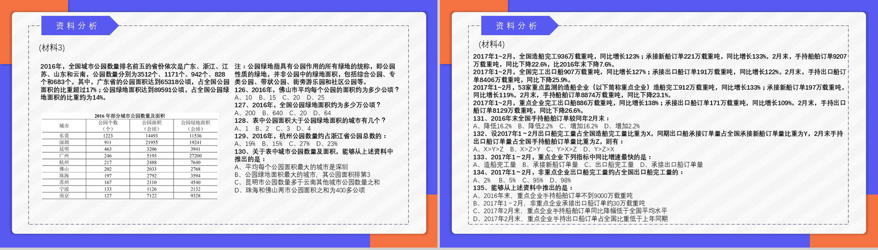 2018年公务员国考真题副省级附答案解析完美版PPT模板-20