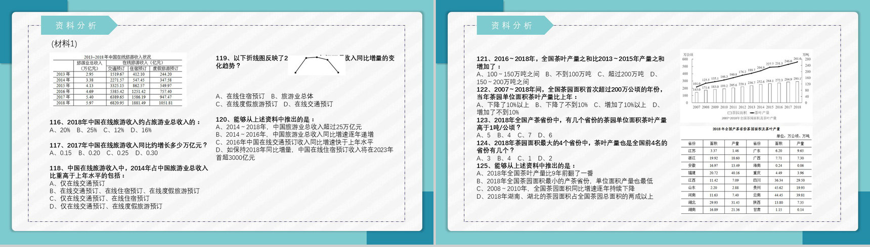 2020公务员国考真题行测申论答案解析副省级题目解析备考专用PPT模板-21