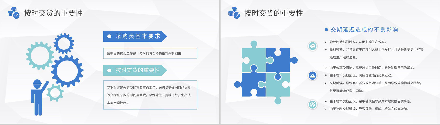 采购技能培训的重要性说明公司物资采购流程介绍PPT模板-3