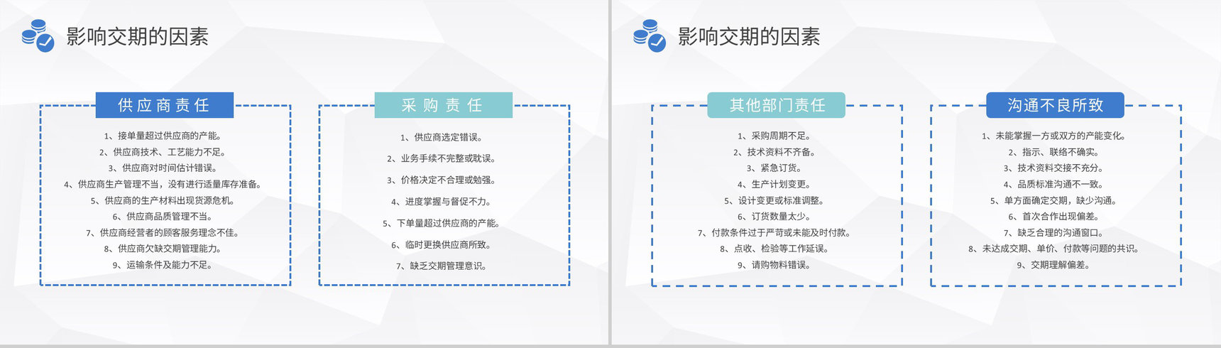 采购技能培训的重要性说明公司物资采购流程介绍PPT模板-5
