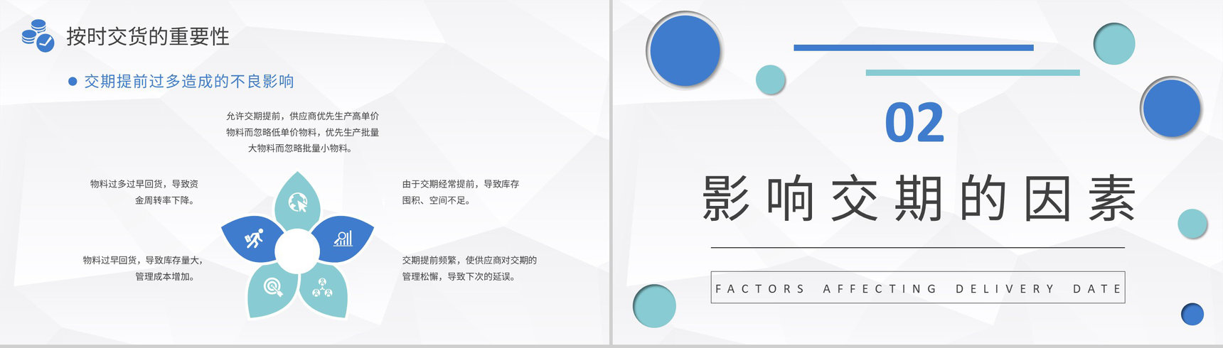 采购技能培训的重要性说明公司物资采购流程介绍PPT模板-4