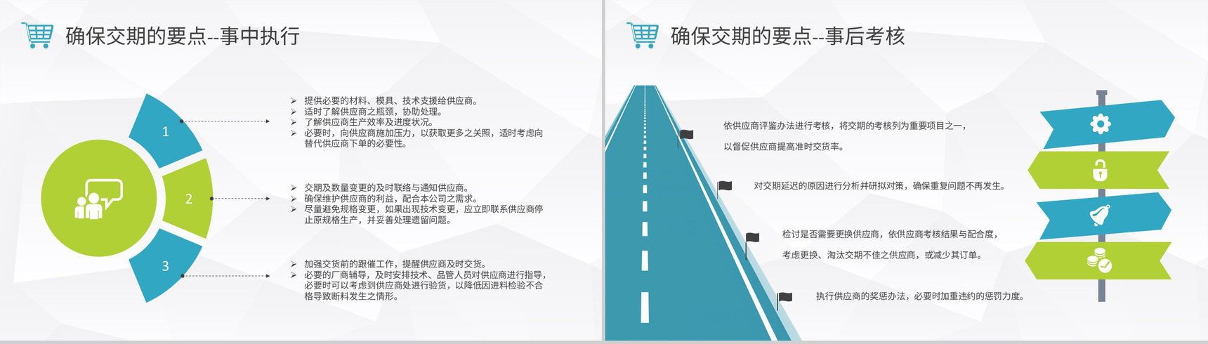 采购人员技能培训教案日常工作技巧和方法总结PPT模板-7