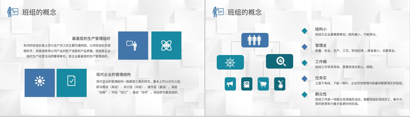 工厂生产管理方案演讲班组管理思路和方法培训PPT模板-3