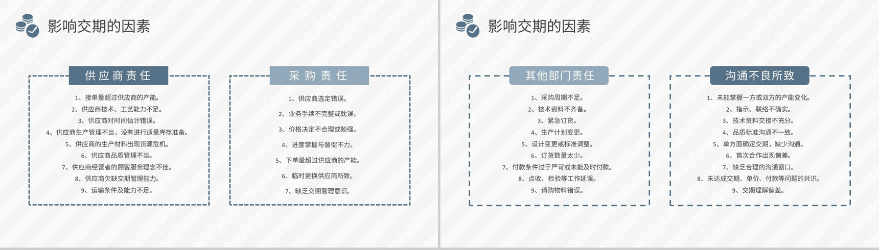 公司采购部工作计划汇报采购技能培训内容总结PPT模板-5