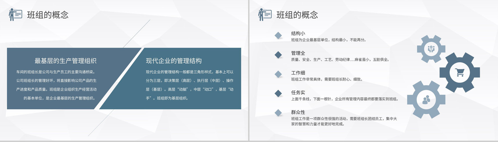 企业班组管理创新方案和措施培训生产管理工作汇报PPT模板-3