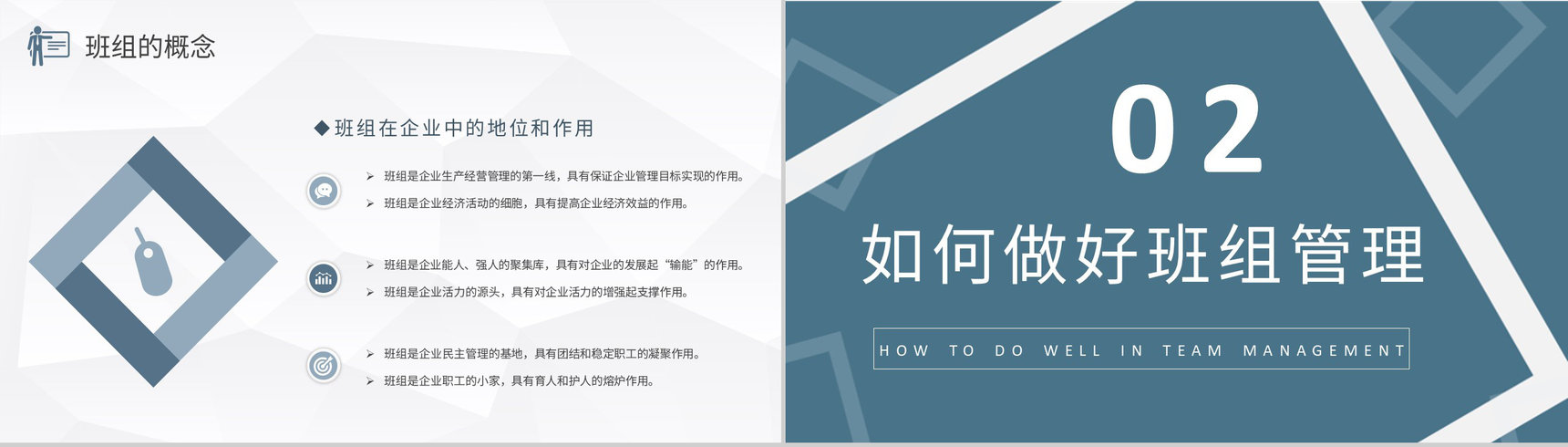 企业班组管理创新方案和措施培训生产管理工作汇报PPT模板-4