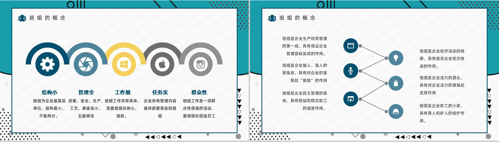 基层班组管理案例分析企业安全生产计划公司员工管理问题汇报PPT模板-8
