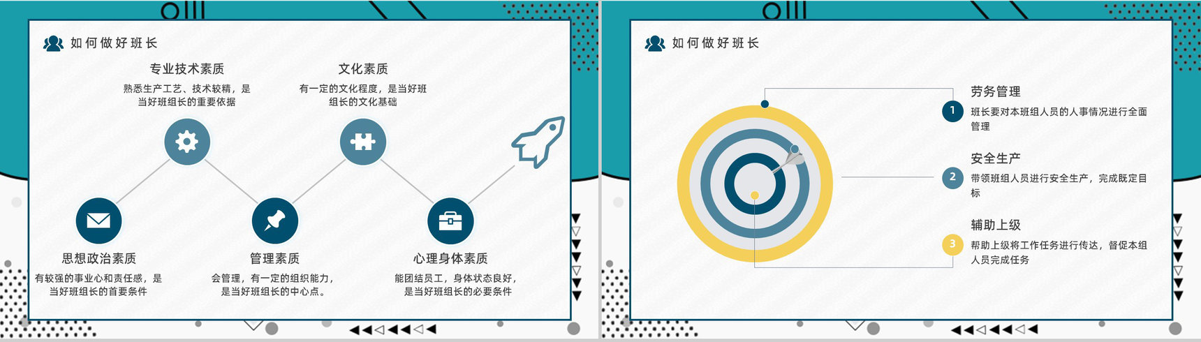 基层班组管理案例分析企业安全生产计划公司员工管理问题汇报PPT模板-12
