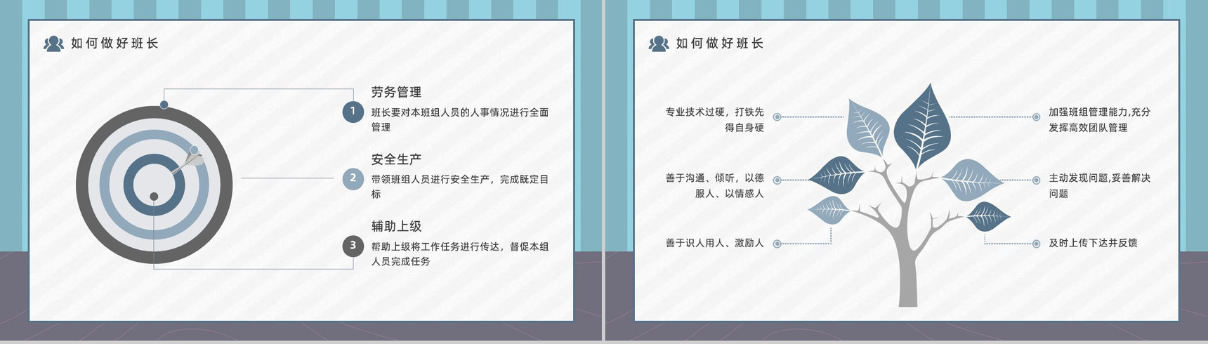 简约团队建设班组管理知识培训企业新员工入职技能学习PPT模板-10