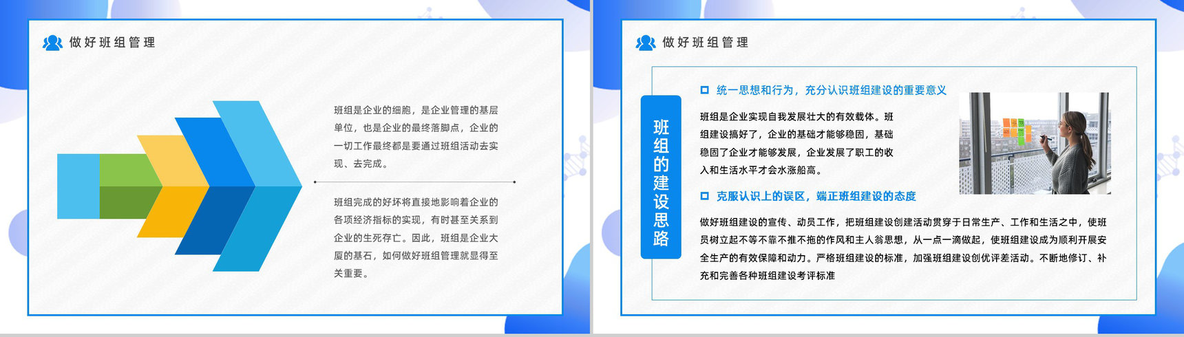 企业车间班组生产管理建设员工工作目标制定管理组长经验分享交流PPT模板-3