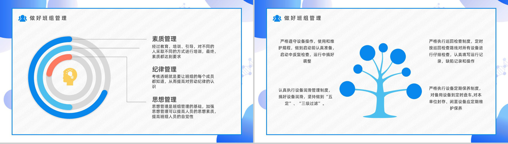 企业车间班组生产管理建设员工工作目标制定管理组长经验分享交流PPT模板-5