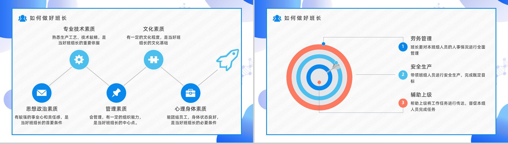 企业车间班组生产管理建设员工工作目标制定管理组长经验分享交流PPT模板-12